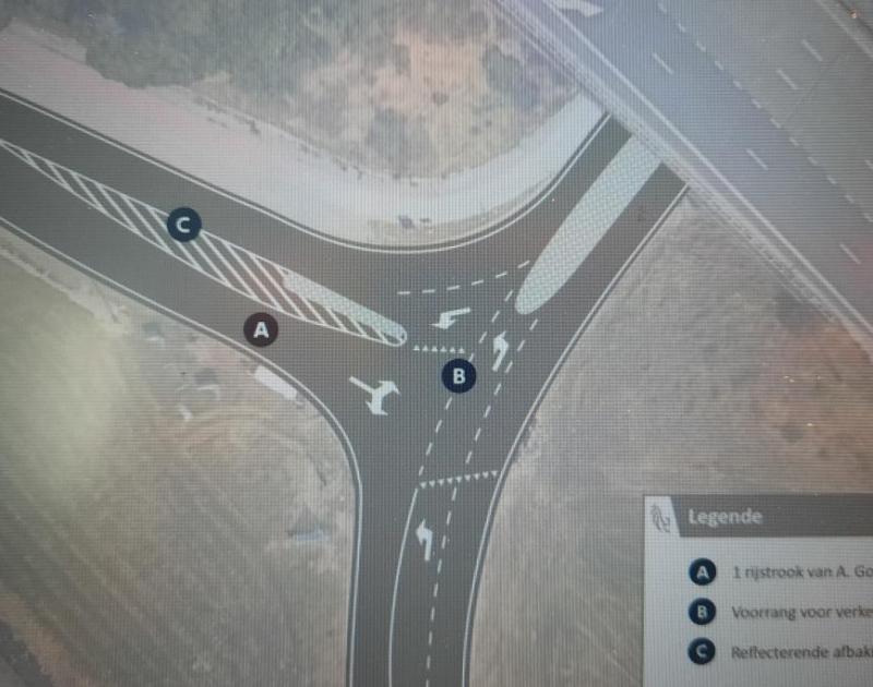 kruispunt en voorrang