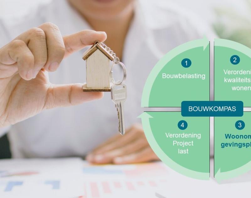 Dilbeeks woonomgevingsplan treedt in werking