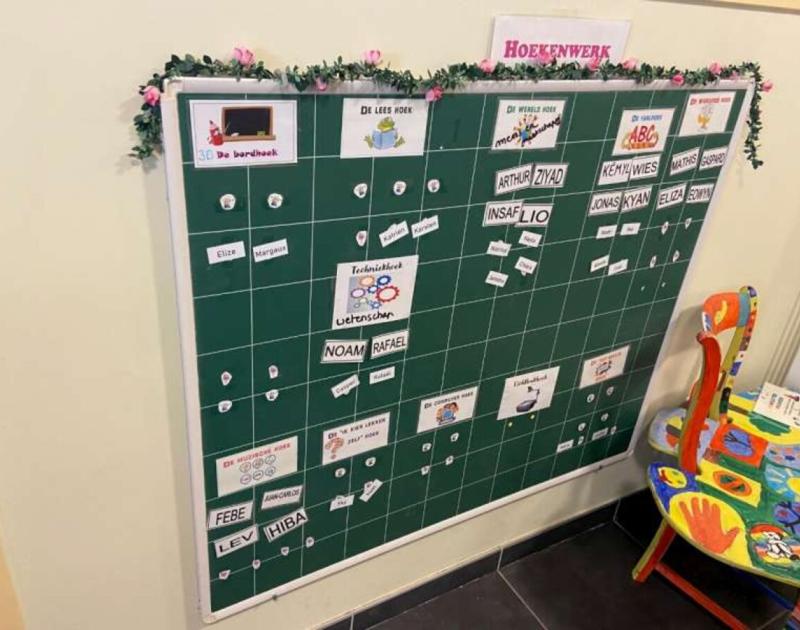 Klasblog 3de leerjaar